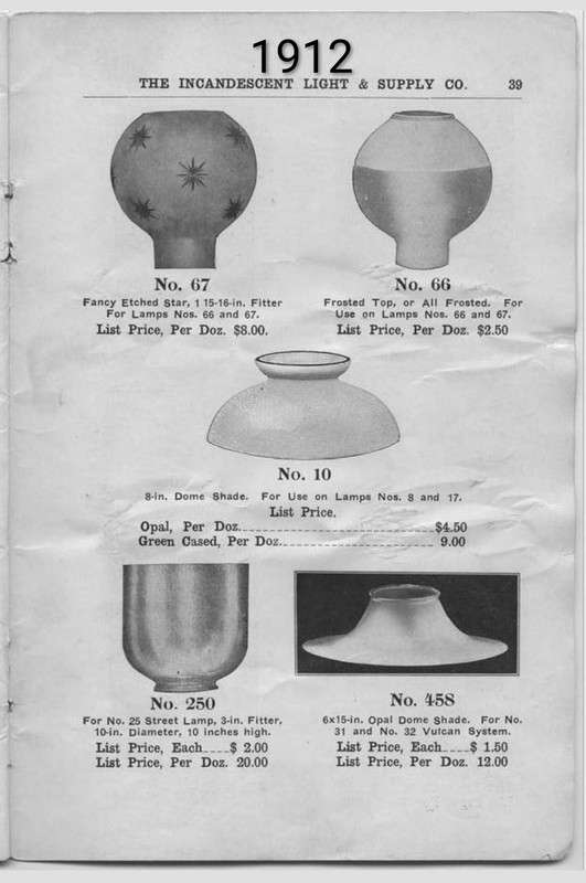 Incandescent Light Co