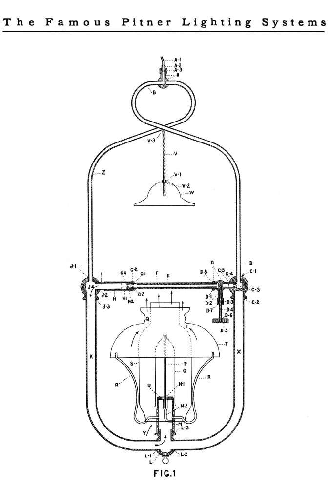 Pitner 1906 Catalogue Pitner Light Drawing