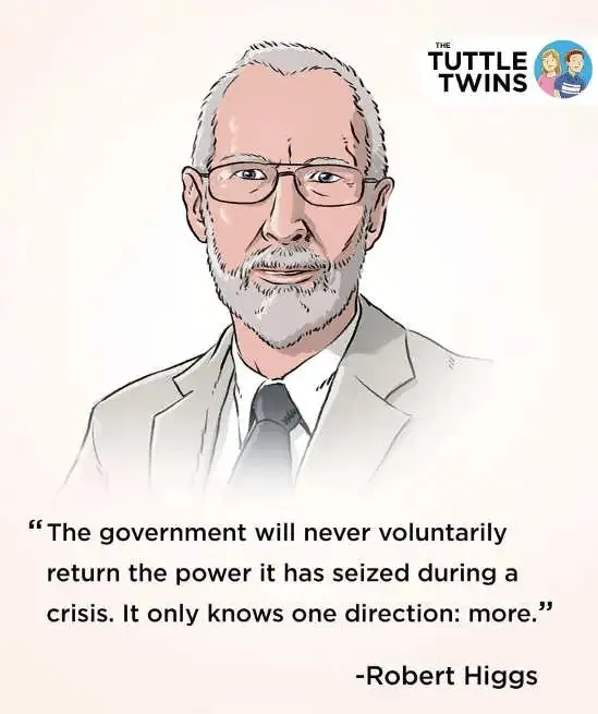 Robert Higgs