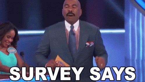 Survey says