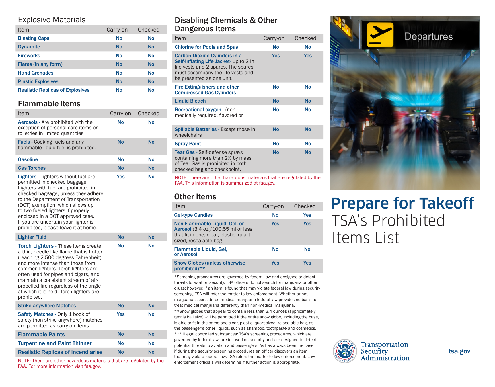 TSA prohibited Items List Survival Monkey Forums